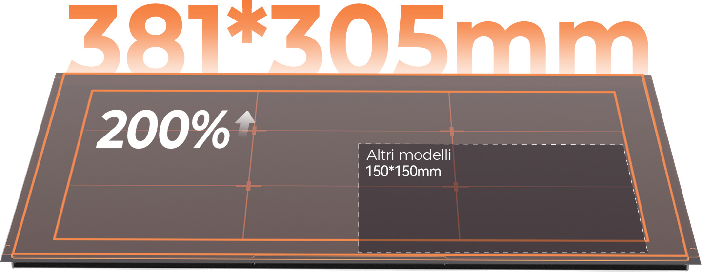 Creality-Falcon-A1-plotter-da-taglio-laser-area-di-lavoro