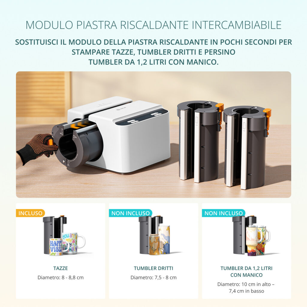Piastra riscaldante intercambiabile Loklik auto Mug Heat Press