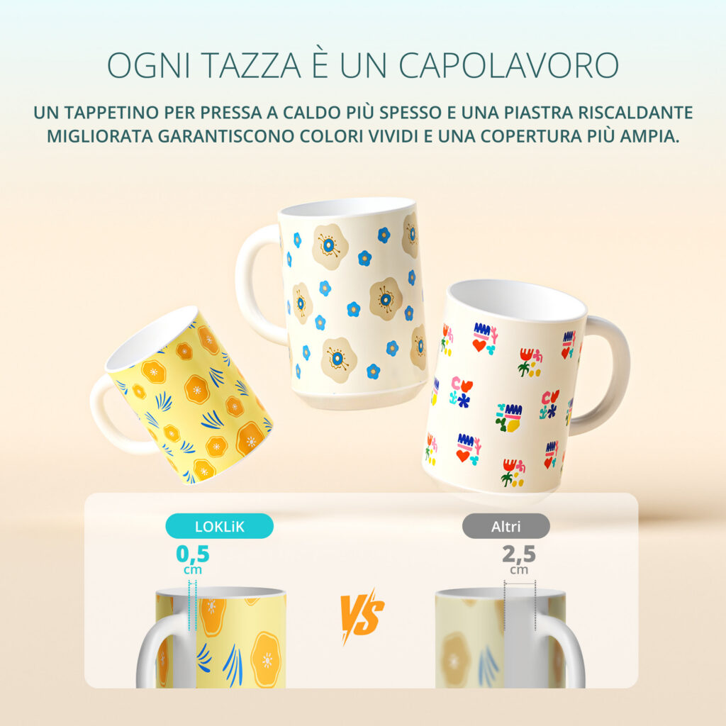 Stampa a sublimazione su tazze con pressa Loklik