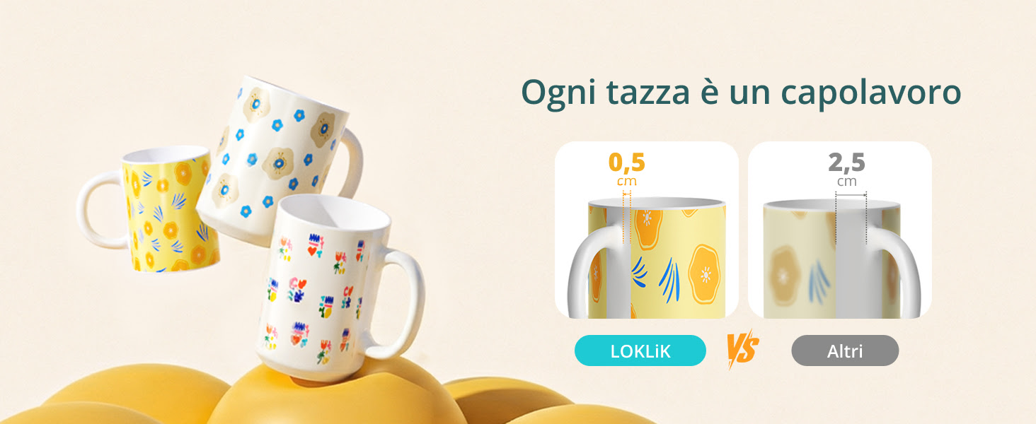 Stampa sublimazione su tazze distanza dai bordi Loklik