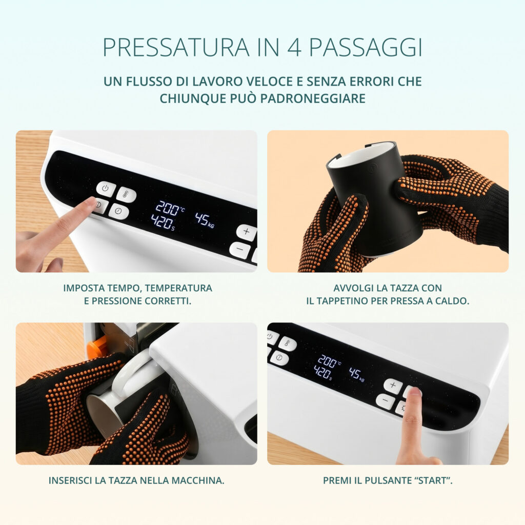 Passaggi pressatura stampa sublimazione su tazze Loklik
