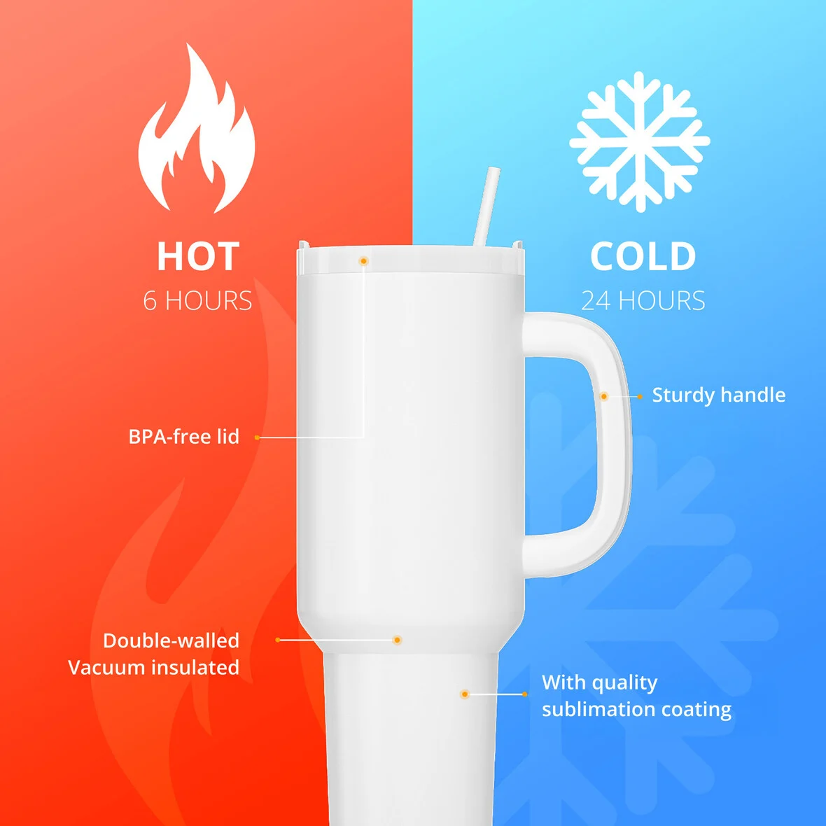 LOKLiK 2 bicchieroni termici con manico da 40oz - 1.180ml in acciaio per sublimazione - immagine 3